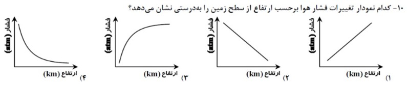 دریافت سوال 10