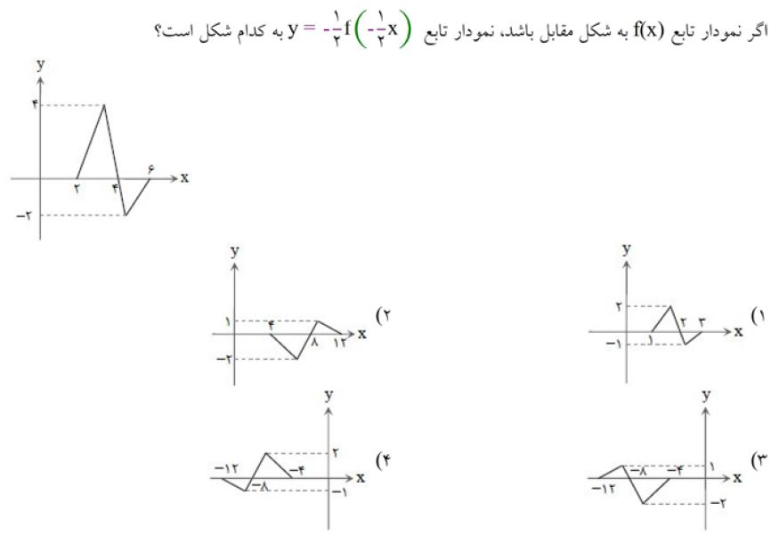 دریافت سوال 12