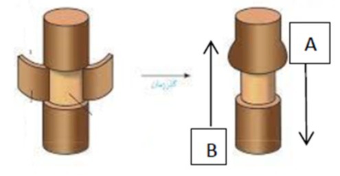 دریافت سوال 14