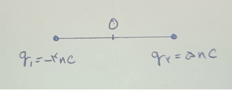 دریافت سوال 4