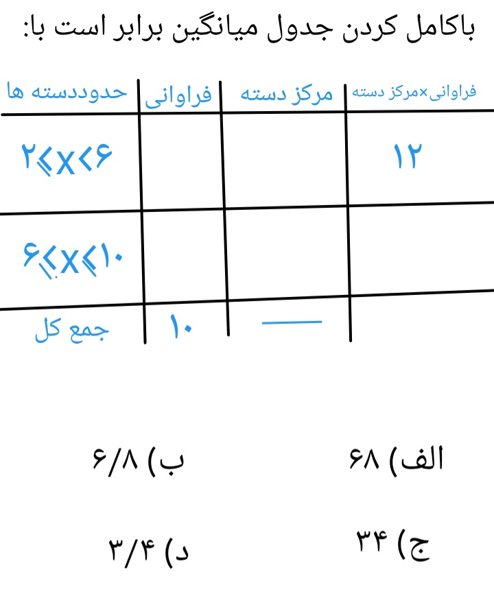 دریافت سوال 2