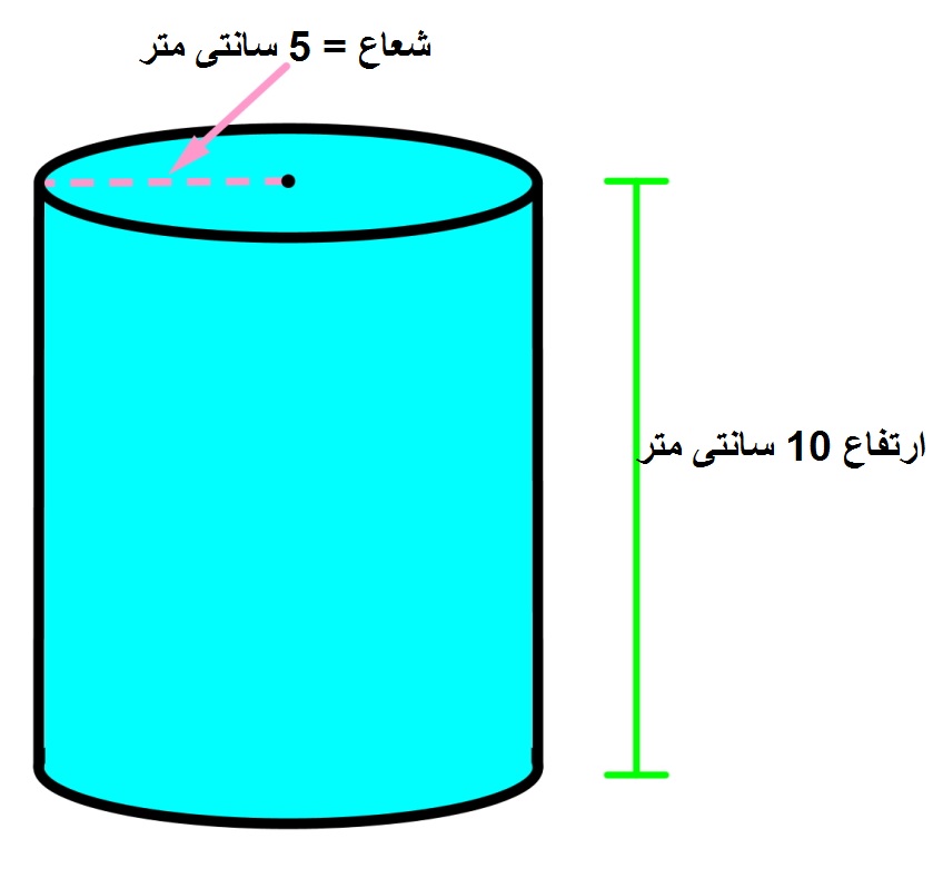 دریافت سوال 17