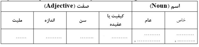 دریافت سوال 14