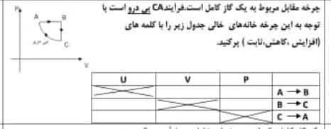 دریافت سوال 13