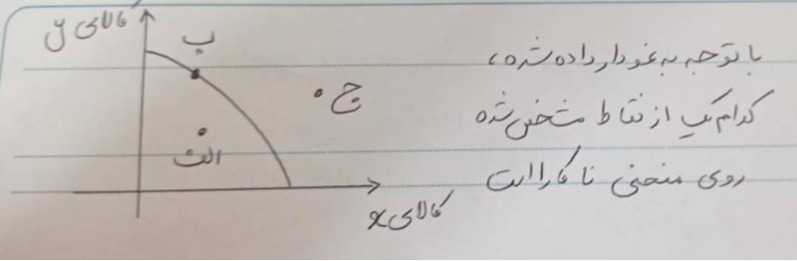 دریافت سوال 16