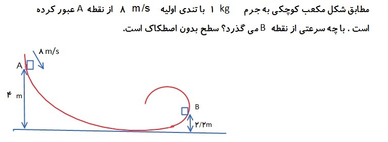 دریافت سوال 19