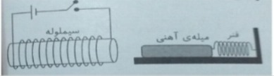 دریافت سوال 16