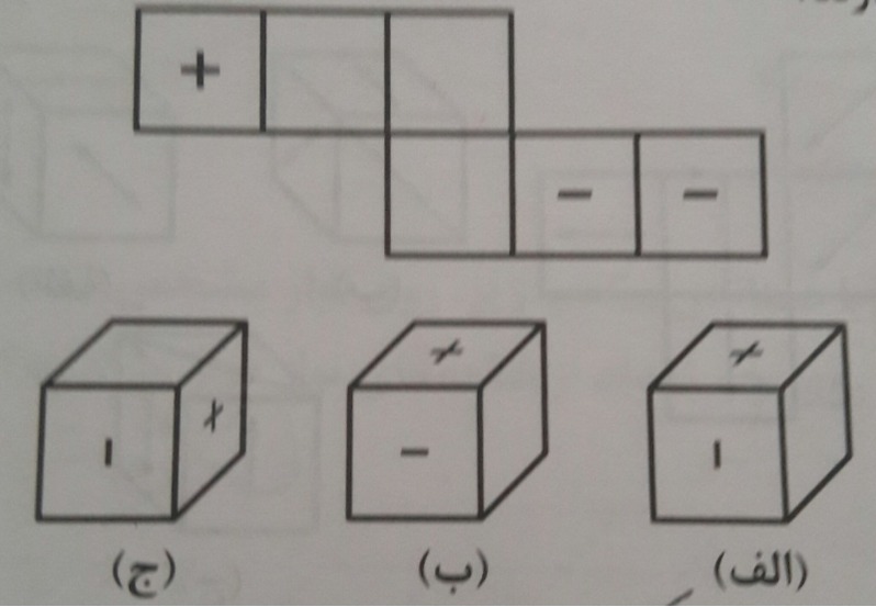 دریافت سوال 1