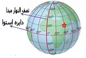 دریافت سوال 2