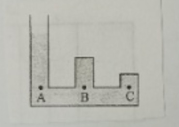 دریافت سوال 10