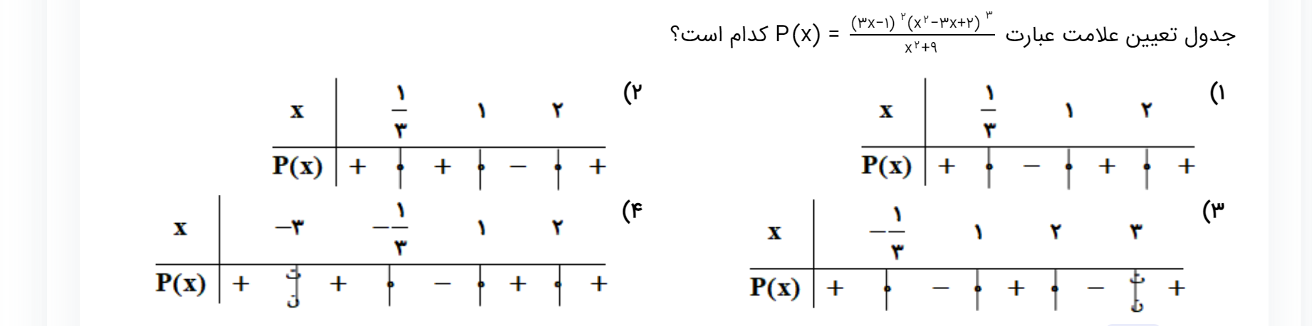 دریافت سوال 12