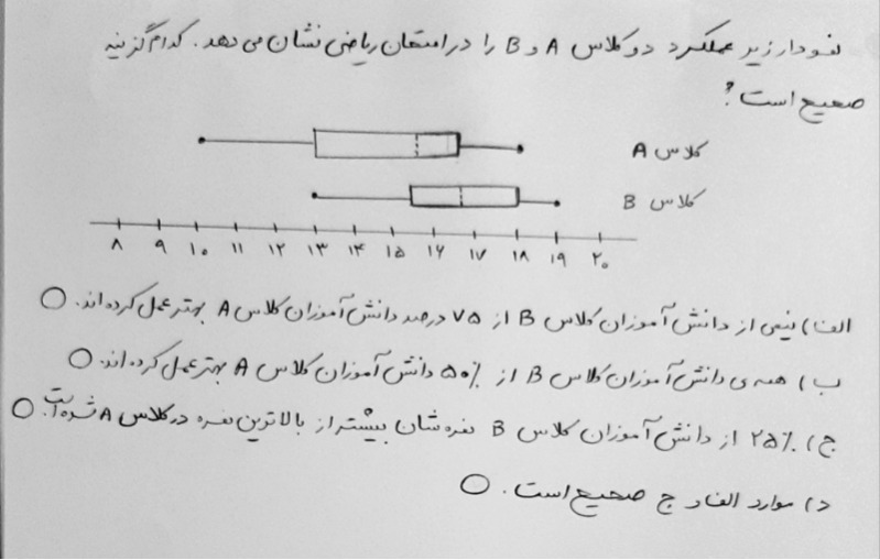 دریافت سوال 10