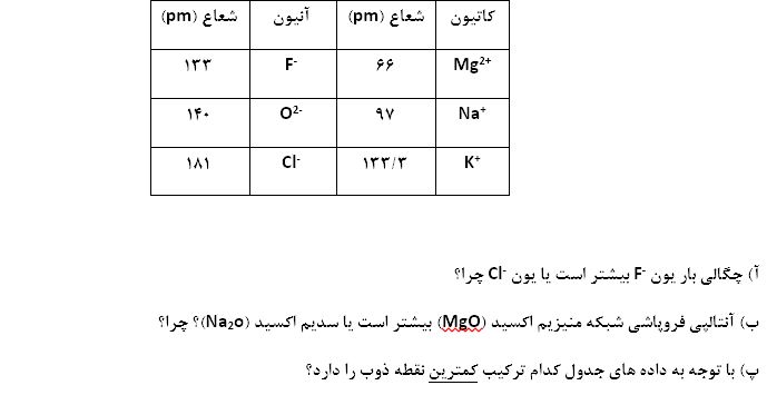 دریافت سوال 2