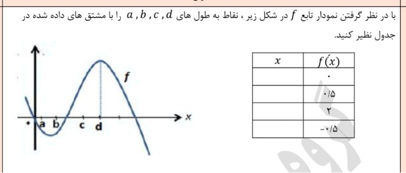 دریافت سوال 24