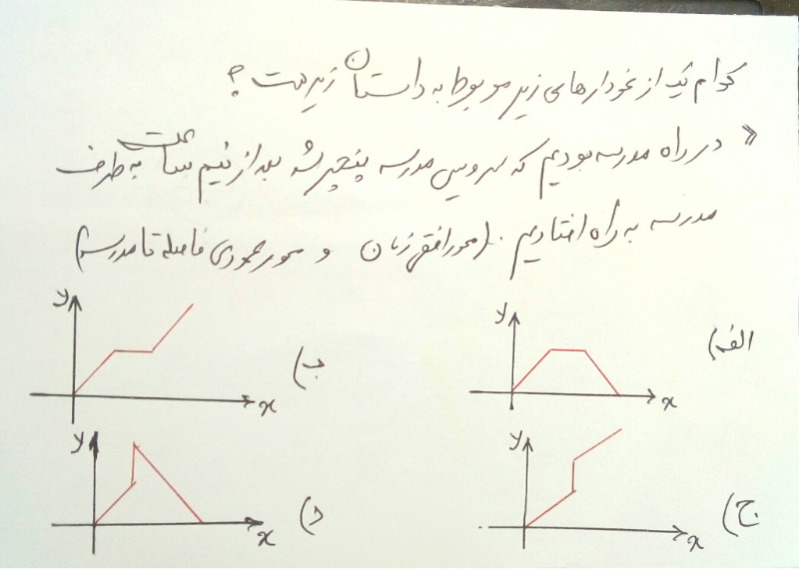 دریافت سوال 7