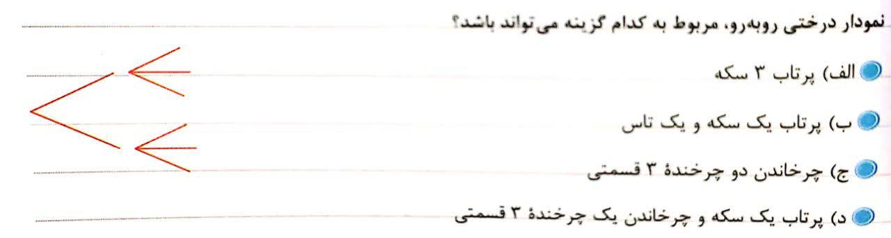 دریافت سوال 13