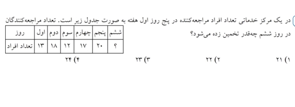 دریافت سوال 60