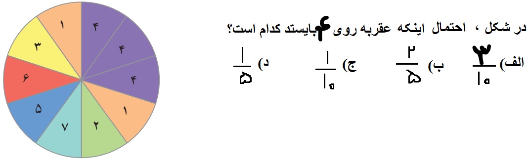 دریافت سوال 8