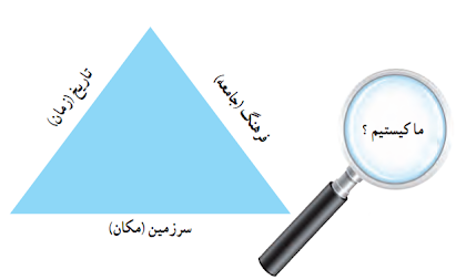 دریافت سوال 36