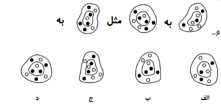 دریافت سوال 26