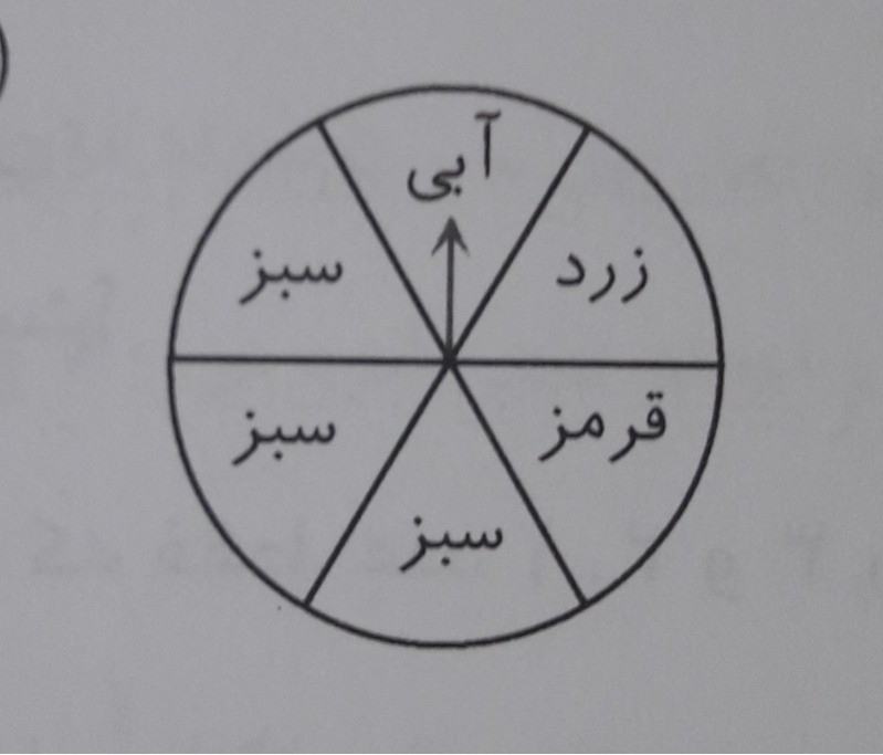 دریافت سوال 24