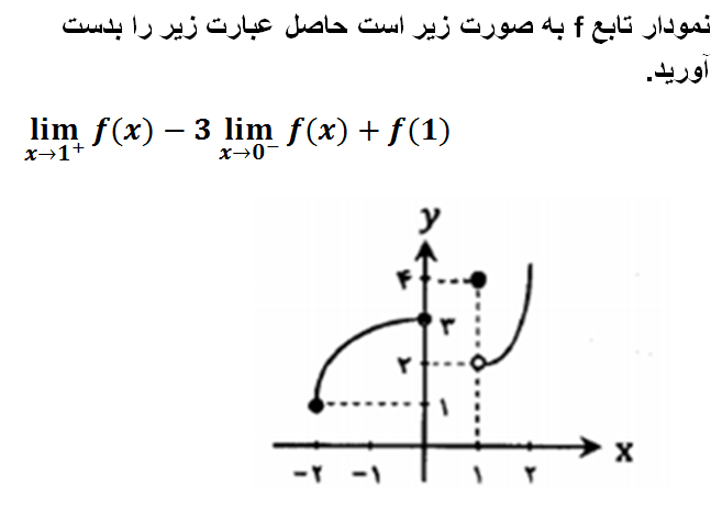 دریافت سوال 15