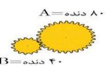 دریافت سوال 23