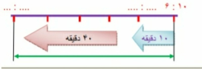 دریافت سوال 12