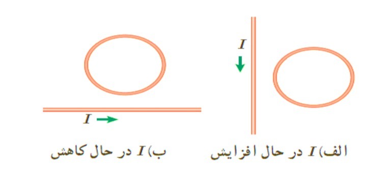 دریافت سوال 13