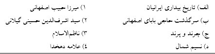 دریافت سوال 18