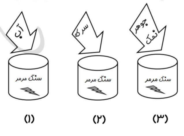 دریافت سوال 11