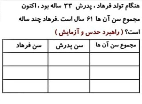 دریافت سوال 18