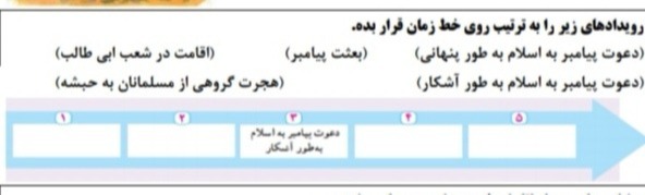 دریافت سوال 28