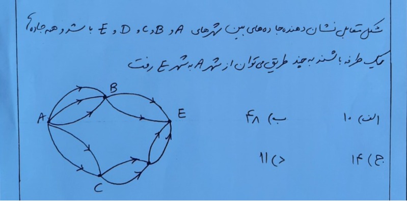 دریافت سوال 28