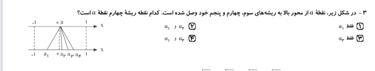 دریافت سوال 13