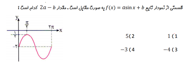 دریافت سوال 13