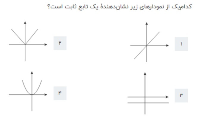 دریافت سوال 15