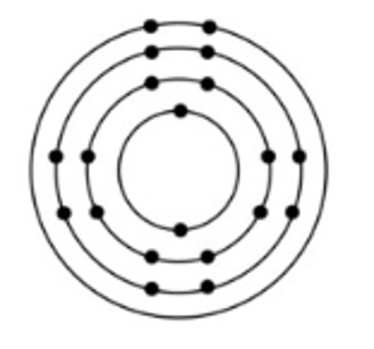 دریافت سوال 7