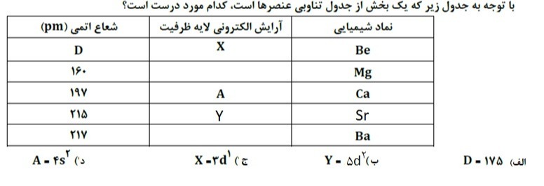 دریافت سوال 4