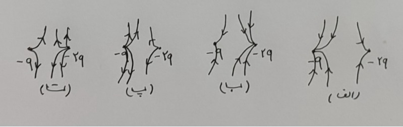 دریافت سوال 5