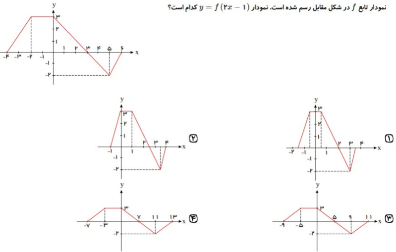 دریافت سوال 7