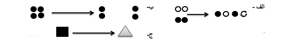 دریافت سوال 5