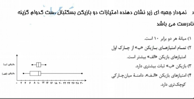 دریافت سوال 9