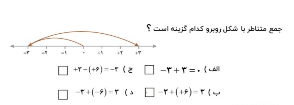 دریافت سوال 10