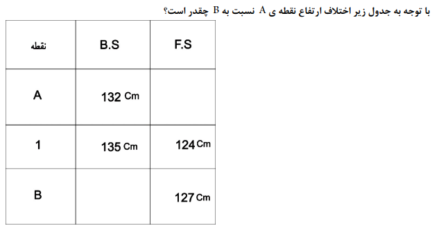 دریافت سوال 13