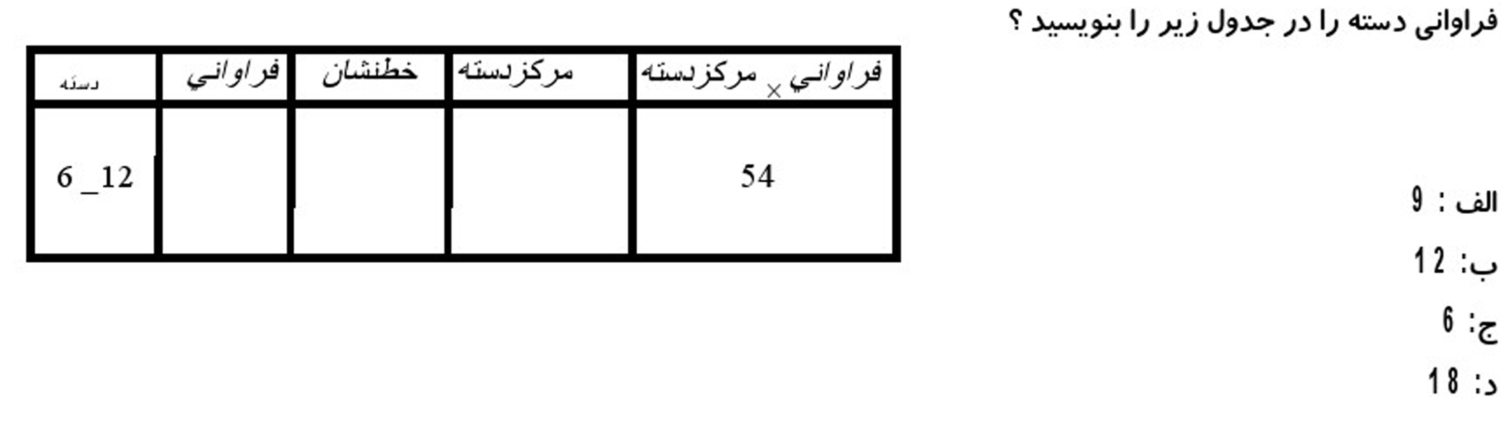 دریافت سوال 10