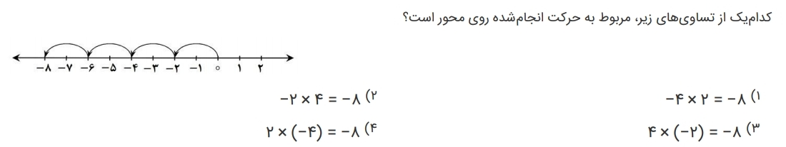 دریافت سوال 6