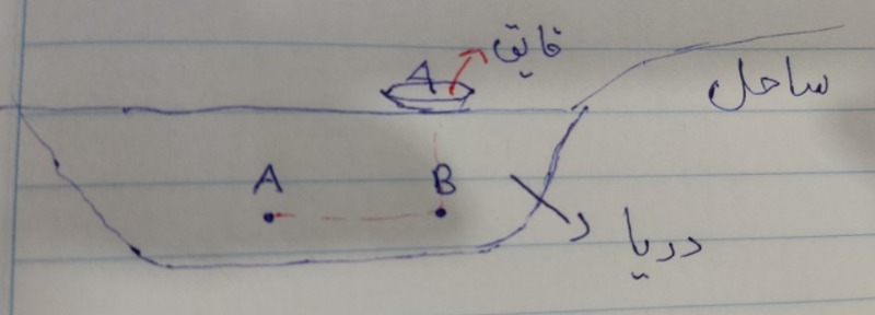 دریافت سوال 5