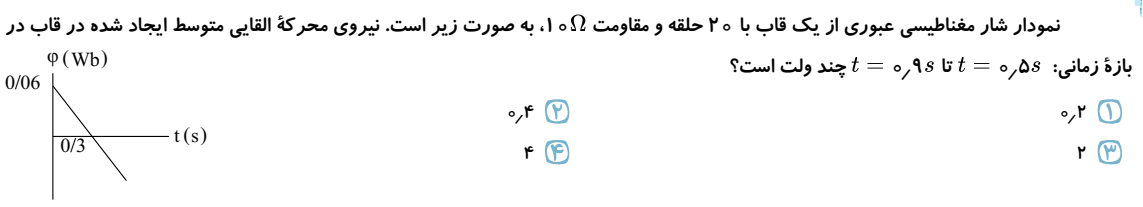 دریافت سوال 45