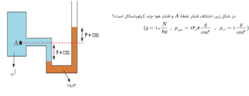 دریافت سوال 16